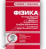 Схеми і таблиці Фізика Авт: Чертіщева Т. Вид-во: Весна Схеми і таблиці Фізика Авт: Чертіщева Т. Вид-во: Весна - Довідники