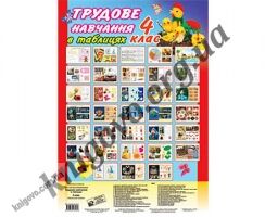 Трудове навчання в таблицях. 4 клас. Світлана Трач. Вид-во: Богдан. - Підручники 4 клас