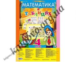 Математика в таблицях. 4 клас. Надія Бакан, Наталя Шост. Вид-во: Богдан. - Підручники 4 клас