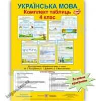 Комплект таблиць Українська мова 4 клас Нова програма До підручника Вашуленка М. та ін. Авт: Шандрівська Г. Вид-во: Підручники і посібники Комплект таблиць Українська мова 4 клас Нова програма До підручника Вашуленка М. та ін. Авт: Шандрівська Г. Вид-во: Підручники і посібники - Наочність 4 клас НУШ