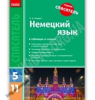 Спасатель Немецкий язык в таблицах и схемах Авт: Кордуп Р. Изд-во: Ранок - Довідники з Німецької мови