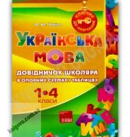Ключик до навчання Українська мова в опорних схемах і таблицях 1-4 класи Чекіна О. Основа - підручники для початкової школи