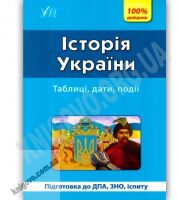 100% довідник Історія України Авт: Корягіна О. Вид-во: УЛА 100% довідник Історія України Авт: Корягіна О. Вид-во: УЛА - Довідники