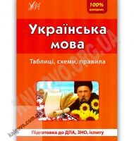 100% довідник Українська мова Авт: Терещенко В. Вид-во: УЛА