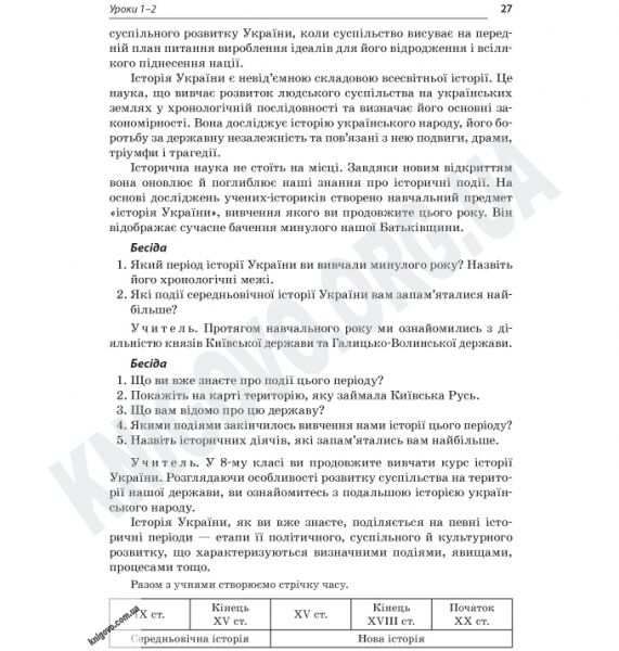 Усі уроки Історія України 8 клас Мироненко А. Основа - фото 3