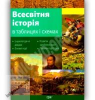 Всесвітня історія 10-11 класи в таблицях і схемах Авт: Губіна С. Вид-во: Торсінг - Довідники