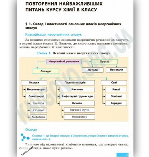 Підручник Хімія 9 клас Нова програма Авт Григорович Ранок - фото 2