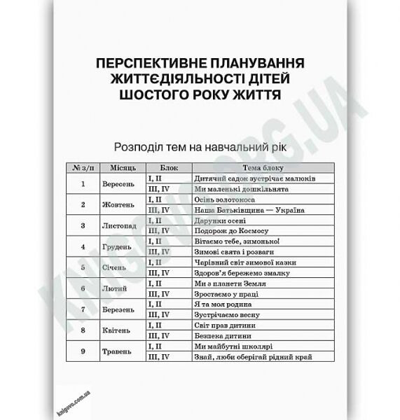Організація освітнього процесу від вересня до травня 6-й рік життя Частина 1 Авт: Щербак А. Вид: Основа - фото 2