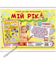 Плакат до дня народження Мій рік Ранок новинки із життя іменинника - книги для дітей