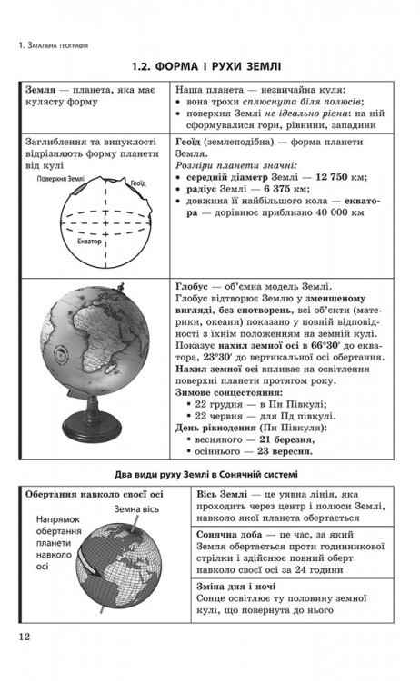 Експрес-підготовка до ЗНО Географія АССА - фото 2