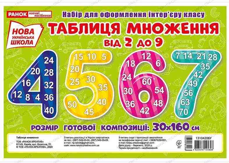 Набір карток Таблиця ділення та множення з прикладами НУШ Ранок Набір карток Таблиця ділення та множення з прикладами НУШ Ранок - Наочність 2 клас НУШ