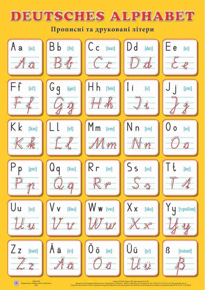 Deutsches Alphabet Німецький алфавіт Прописні та друковані літери Косован О. Підручники і посібники - Оформлення предметних кабінетів