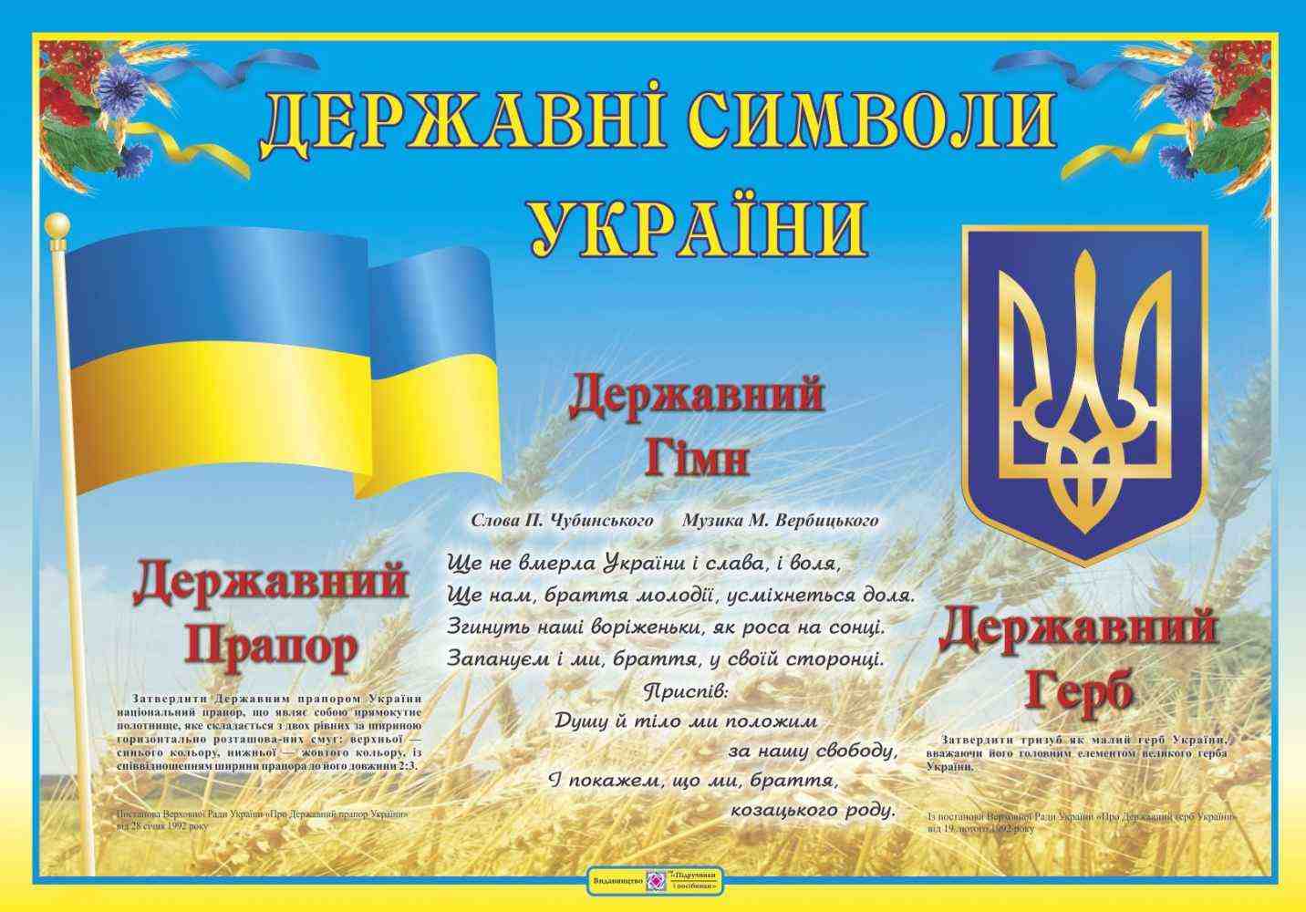 Державні символи України Плакат Нехай В. Підручники і посібники Державні символи України Плакат Нехай В. Підручники і посібники
