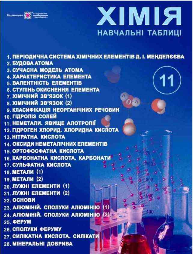Хімія 11 клас Комплект навчальних таблиць Підручники і посібники Хімія 11 клас Комплект навчальних таблиць Підручники і посібники - Методика для вчителя 11 клас Оновлена програма