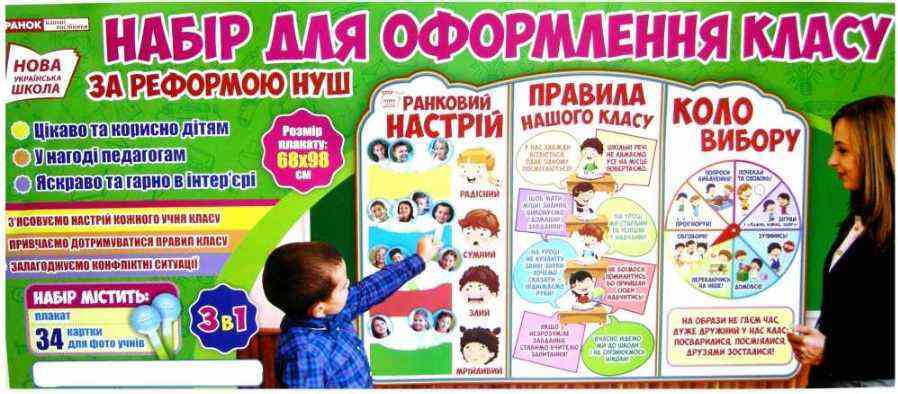 Набір для оформлення класу Ранковий настрій Правила нашого класу Коло вибору НУШ Вид-во: Ранок Набір для оформлення класу Ранковий настрій Правила нашого класу Коло вибору НУШ Вид-во: Ранок - Наочність 4 клас НУШ