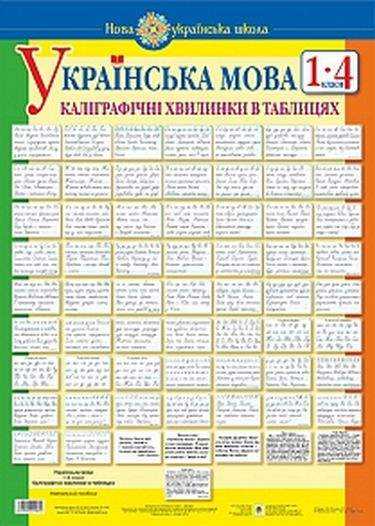 Українська мова Каліграфічні хвилинки в таблицях 1-4 класи НУШ Авт: Будна Н. Вид: Богдан Українська мова Каліграфічні хвилинки в таблицях 1-4 класи НУШ Авт: Будна Н. Вид: Богдан