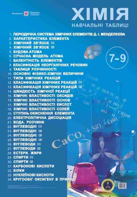 Хімія Навчальні таблиці 7-9 класи Хіхловський В. Підручники і посібники Хімія Навчальні таблиці 7-9 класи Хіхловський В. Підручники і посібники - Оформлення предметних кабінетів