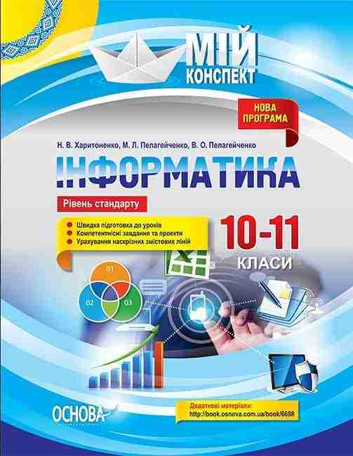 Мій конспект Інформатика 10–11 класи Рівень стандарту Програма 2018 Харитоненко Н. Основа