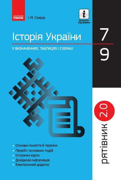 Рятівник 2.0 Історія України у визначеннях таблицях і схемах 7-9 класи Скирда Ранок - Довідники