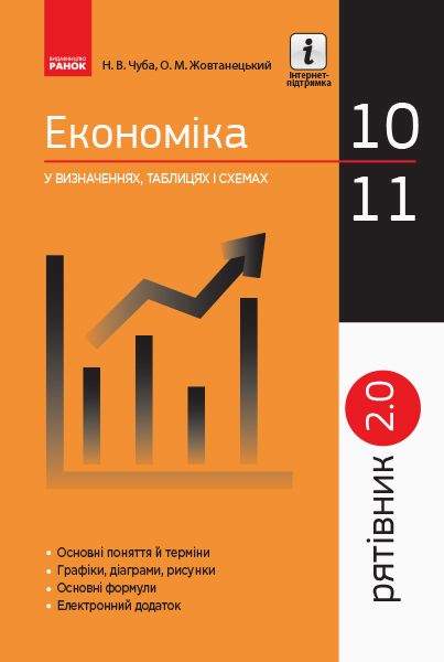Довідники з Економіки