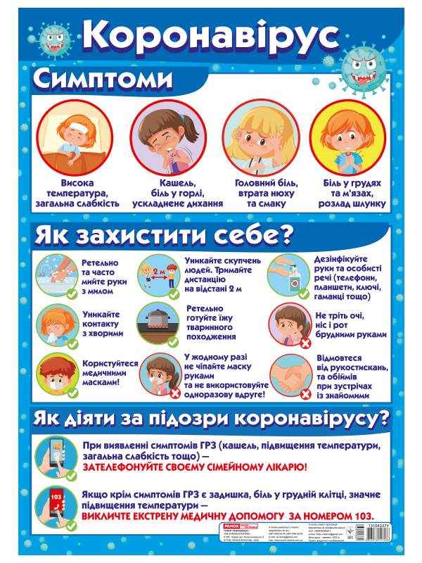 Плакат Коронавірус Вид-во: Ранок - Наочність 2 клас НУШ
