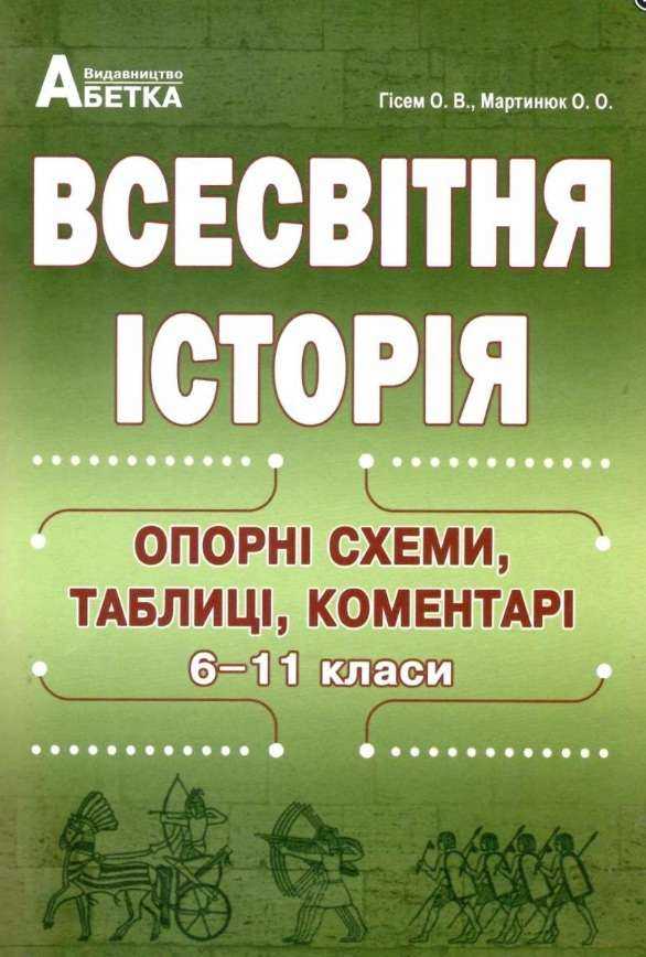 Всесвітня історія Опорні схеми таблиці коментарі 6-11 клас Гісем О. Абетка Всесвітня історія Опорні схеми таблиці коментарі 6-11 клас Гісем О. Абетка