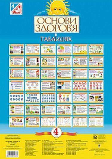 Основи здоров'я в таблицях 4 клас Навчальний посібник Наталія Будна Богдан Основи здоров'я в таблицях 4 клас Навчальний посібник Наталія Будна Богдан - Підручники 4 клас