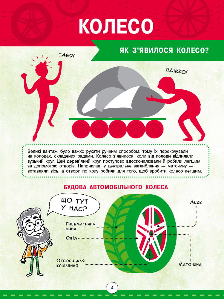 Енциклопедія видатних винаходів (у) - фото 3