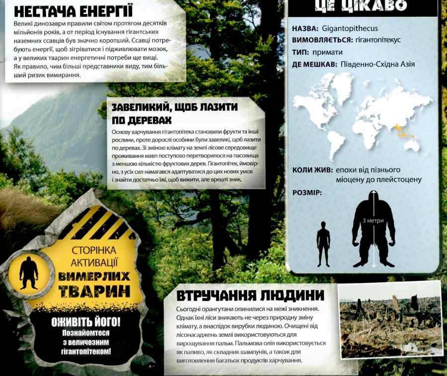 Доісторичні тварини - фото 3
