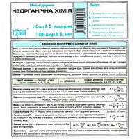 Неорганічна хімія(Таблиця Мендєлєєва)