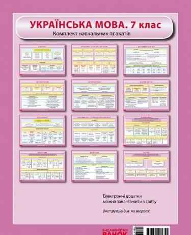 Комплект навчальних плакатів Наочність нового покоління Українська мова 7 клас Ранок - Оформлення предметних кабінетів