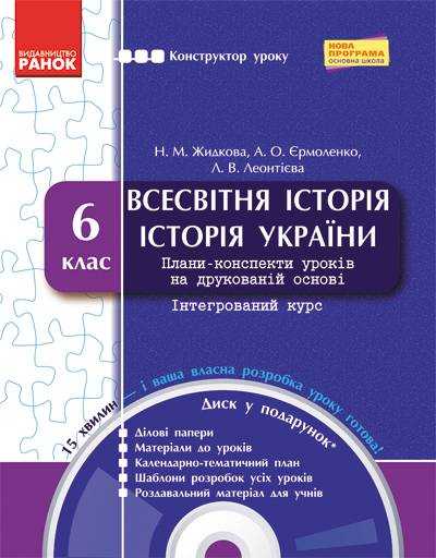 Конструктор уроку Всесвітня історія Історія України 6 клас Нова програма Авт: Жидкова Н.М. Леонтієва Л. В. Єрмоленко А.О. Вид-во: Ранок - Розробки уроків з історії 6 клас