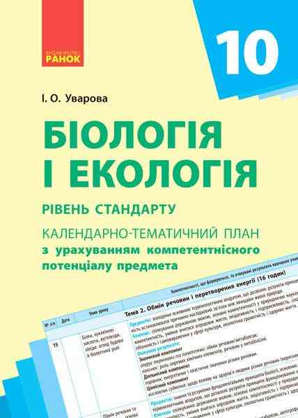 Календарно-тематичне планування Біологія і екологія 10 клас Рівень стандарту Ранок