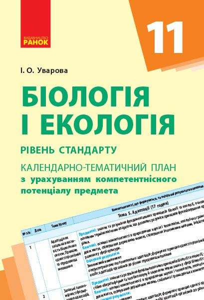 Календарно-тематичне планування Біологія і екологія 11 клас Рівень стандарту Ранок Календарно-тематичне планування Біологія і екологія 11 клас Рівень стандарту Ранок - Методика для вчителя 11 клас Оновлена програма