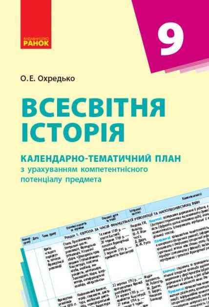 Всесвітня історія 9 клас Календарно-тематичний план з урахуванням компетентісного потенціалу предмета Ранок Всесвітня історія 9 клас Календарно-тематичний план з урахуванням компетентісного потенціалу предмета Ранок - Методика Історія 9 клас Нова програма