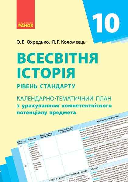 Всесвітня історія 10 клас Календарно-тематичний план з урахуванням компетентісного потенціалу предмета Ранок - Методика для вчителя 10 клас Оновлена програма
