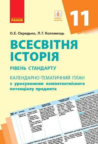 Всесвітня історія 11 клас Календарно-тематичний план з урахуванням компетентісного потенціалу предмета Ранок Всесвітня історія 11 клас Календарно-тематичний план з урахуванням компетентісного потенціалу предмета Ранок - Методика для вчителя 11 клас Оновлена програма