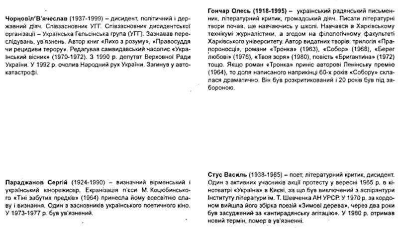 Історія України Як вивчити памятки архітектури образотворчого мистецтва та персоналії за 3 дні ЗНО 2022 Гісем О. Абетка - фото 2