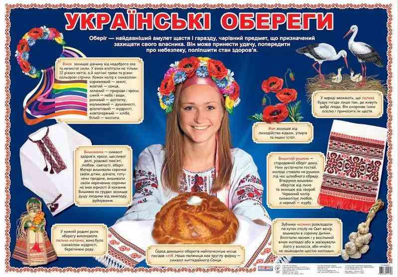 Плакат українські обереги Ранок - Оформлення предметних кабінетів
