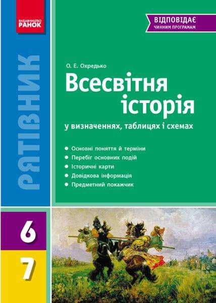Всесвітня історія у визначеннях таблицях і схемах Рятівник 6-7 класи Ранок - Довідники