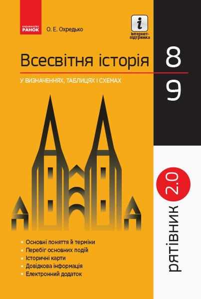 Рятівник 2.0 Всесвітня історія у визначеннях таблицях і схемах 8-9 класи Ранок - Довідники
