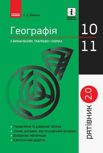 Рятівник 2.0 Географія у визначеннях таблицях і схемах 10-11 клас Ранок - Довідники з Географії