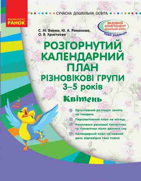 Розгорнутий календарний план Різновікові групи 3–5 років Квітень Сучасна дошкільна освіта Ранок