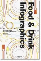 Food & Drink Infographics. A Visual Guide to Culinary Pleasures Авт: Simone Klabin Вид-во: Taschen Food & Drink Infographics. A Visual Guide to Culinary Pleasures Авт: Simone Klabin Вид-во: Taschen
