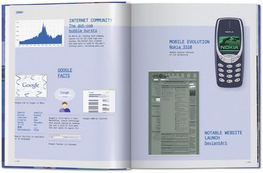 Web Design. The Evolution of the Digital World 1990–Today Авт: Rob Ford Вид-во: Taschen - фото 3