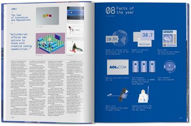 Web Design. The Evolution of the Digital World 1990–Today Авт: Rob Ford Вид-во: Taschen - фото 4