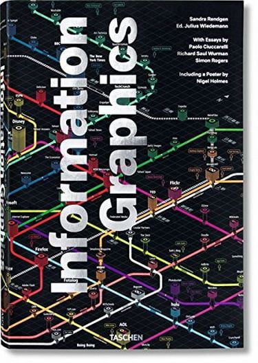 Information Graphics Авт: Sandra Rendgen Вид-во: Taschen - фото 1