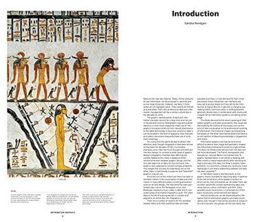 Information Graphics Авт: Sandra Rendgen Вид-во: Taschen - фото 2