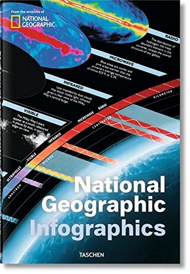 National Geographic Infographics Авт: Julius Wiedemann Вид-во: Taschen - фото 1