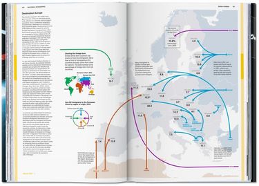 National Geographic Infographics Авт: Julius Wiedemann Вид-во: Taschen - фото 3
